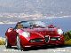 Alfa Romeo 8c Competizione Spider